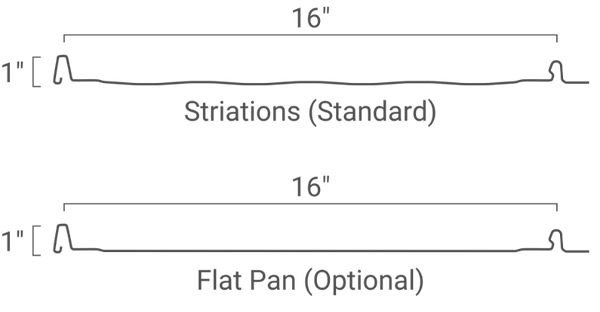 Standing Seam Ridge Vent Dimensions and Drawing