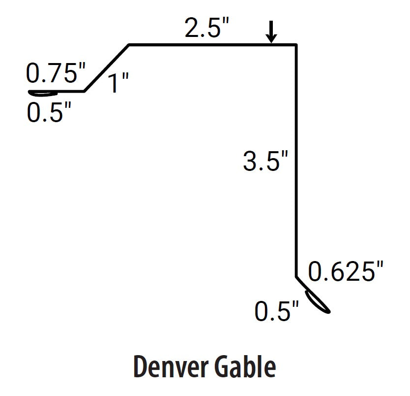 Gable/Rake
