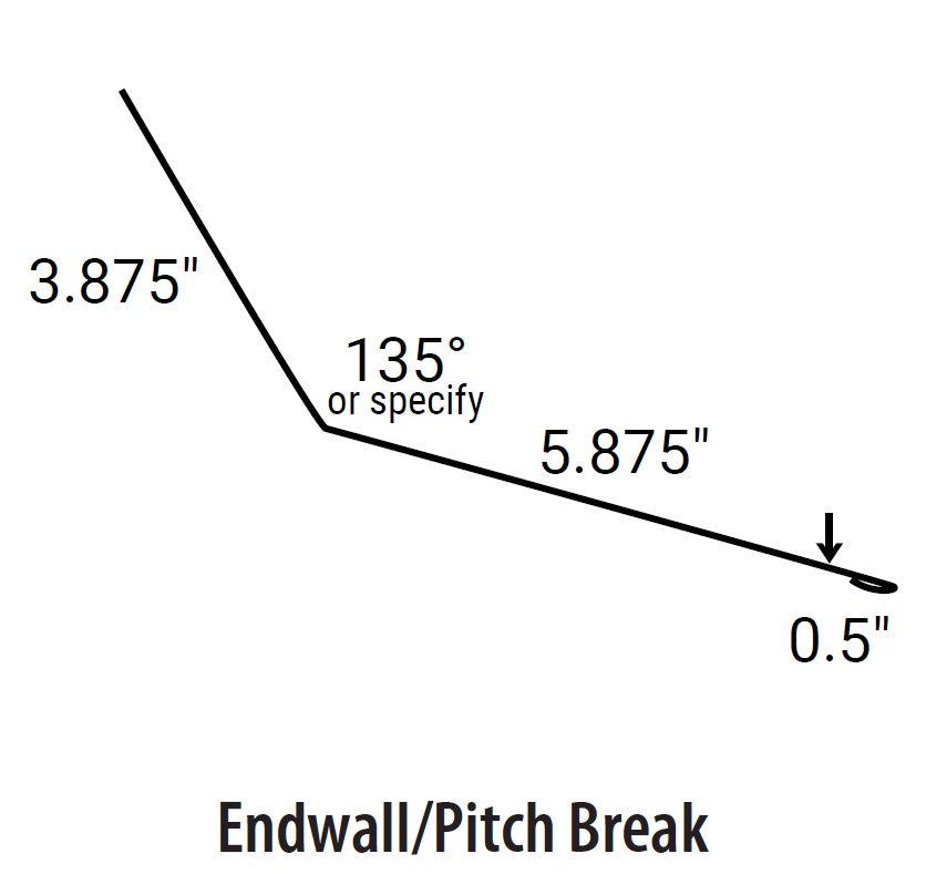 Endwall/Pitch Break