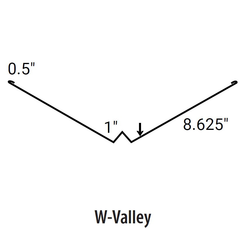 W-Valley