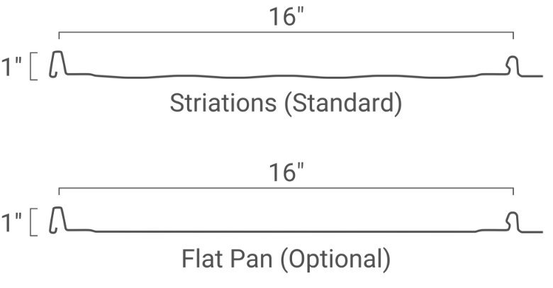 Standing Seam Ridge Vent Dimensions and Drawing