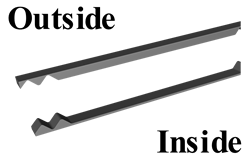 Inside and Outside Closures for 5V-Crimp