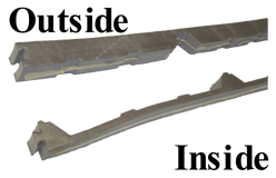 Inside and Outside Closures for Tuff-Rib
