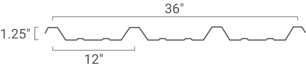 Profile Ridge Vent, R-Panel, 25' Rolls